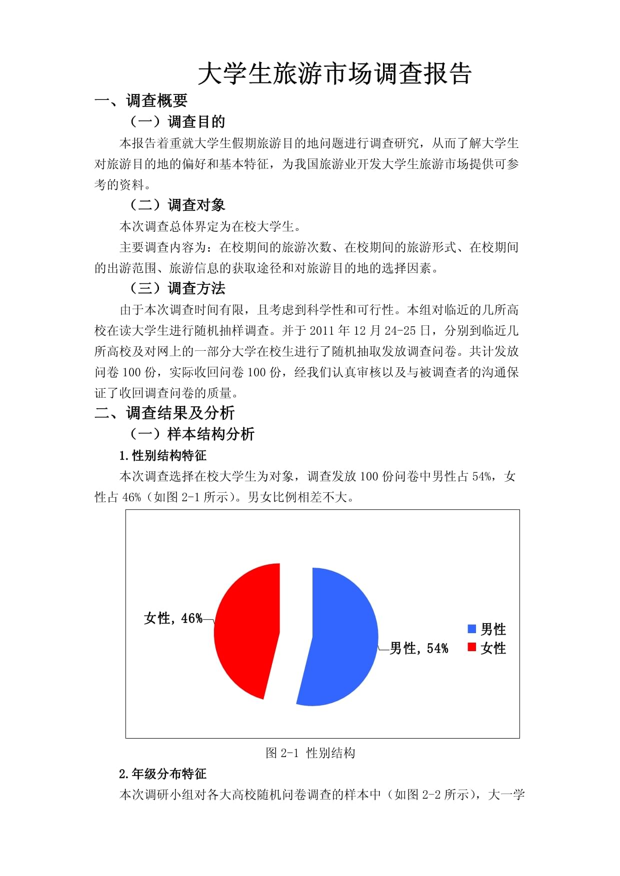 大學生旅游調研報告范文