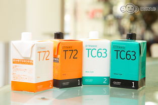 絕對(duì)造型整體沙龍超值優(yōu)惠方案，Gomaji夠麻吉聯(lián)手清潔用品力推優(yōu)質(zhì)服務(wù)