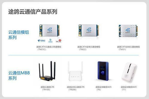 途鴿科技攜全系產(chǎn)品亮相第16屆國(guó)際物聯(lián)網(wǎng)展，彰顯通訊技術(shù)開(kāi)發(fā)硬實(shí)力